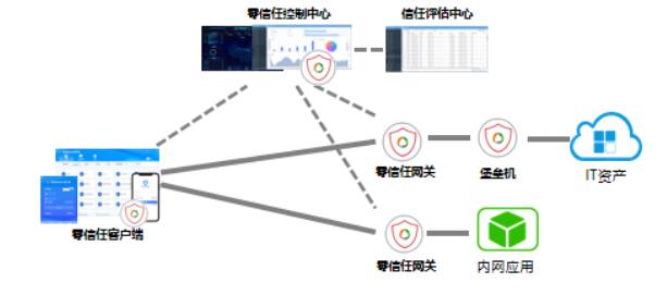 QQ截图20220412165152