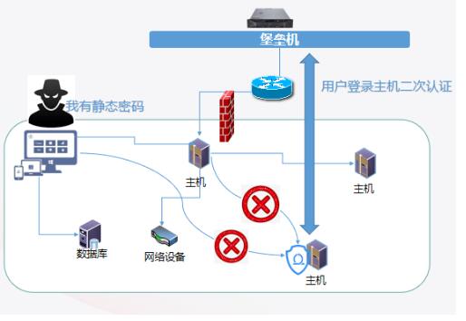 QQ截图20220412165223