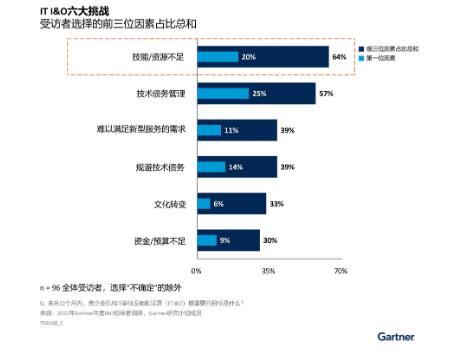 QQ截图20220420151552