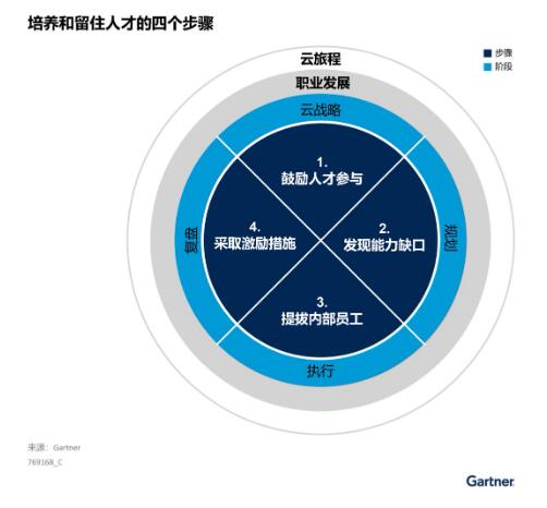 QQ截图20220420151721