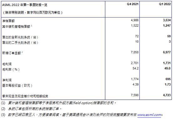 QQ截图20220420154234
