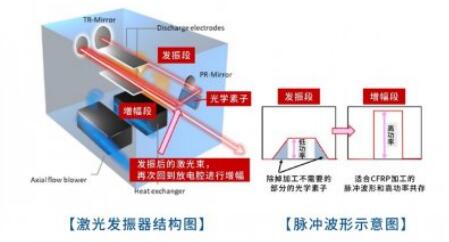 QQ截图20220420162127