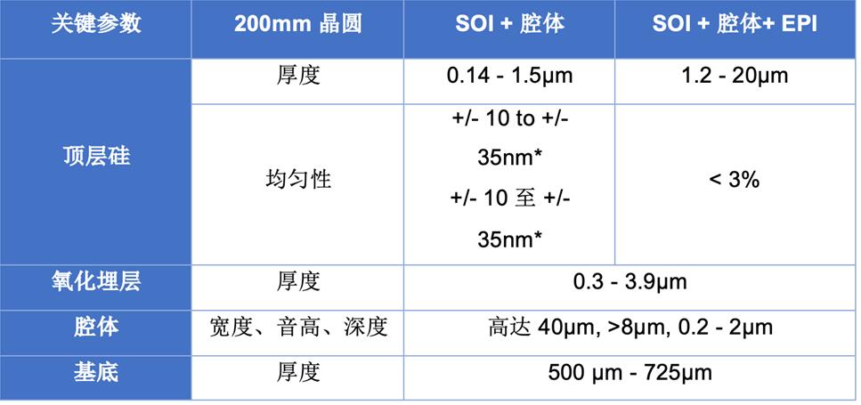 QQ截图20220421140616