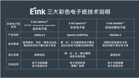 QQ截图20220421144702