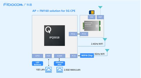 QQ截图20220426150123