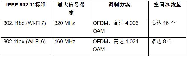 QQ截图20220428172150
