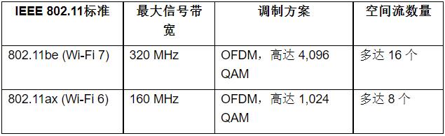 QQ截图20220428172150