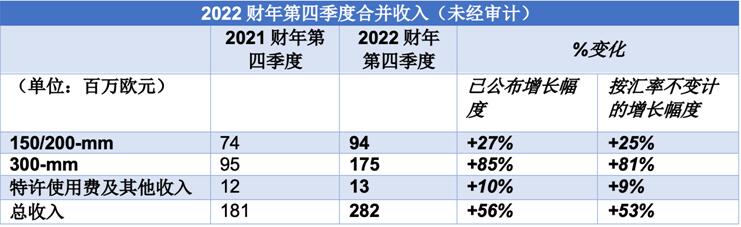 QQ截图20220429151018