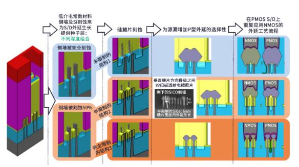 QQ截图20220505151727