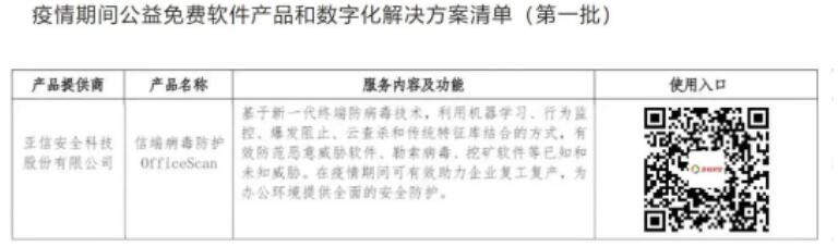 QQ截图20220509155534