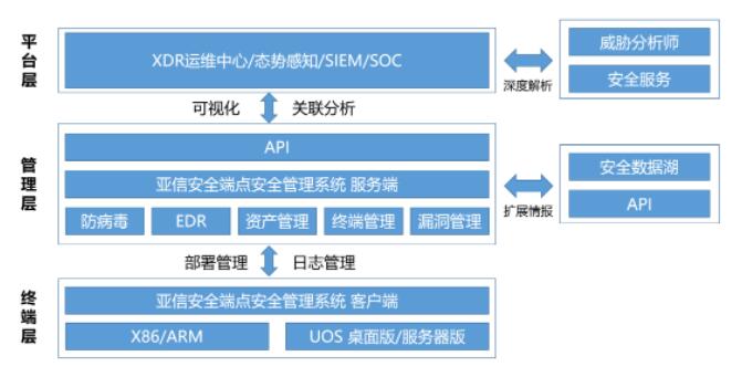 QQ截图20220510193748