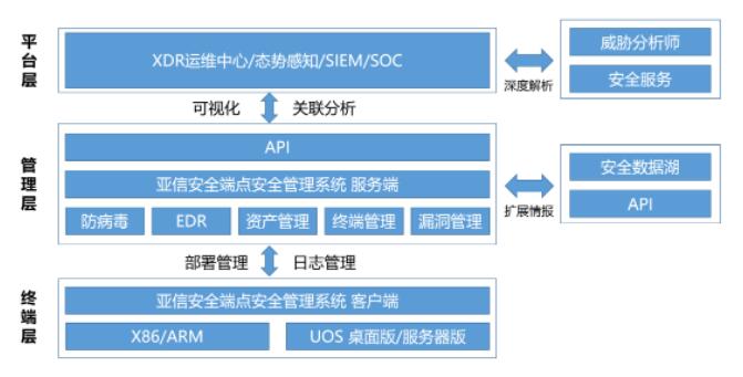 QQ截图20220510193748