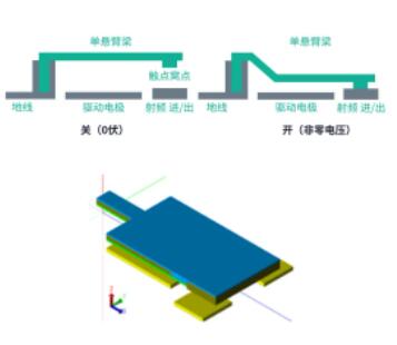 QQ截图20220516162943