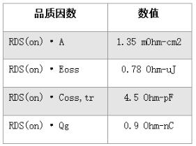 QQ截图20220517163109