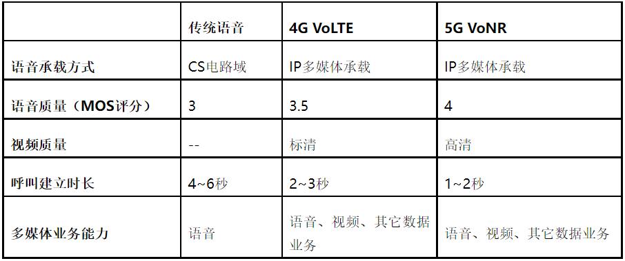 QQ截图20220518170856