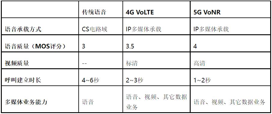 QQ截图20220518170856