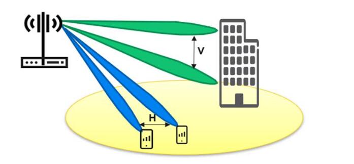 QQ截图20220518170904