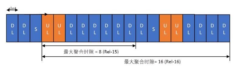 QQ截图20220518170912