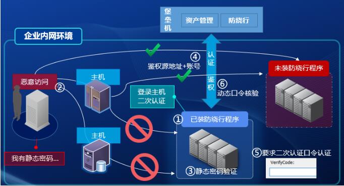 QQ截图20220526172423