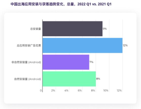 QQ截图20220527165746