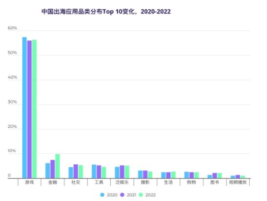 QQ截图20220527165759