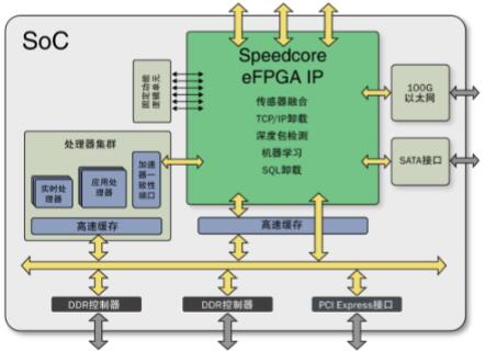 QQ截图20220530155411