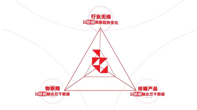 QQ截图20220601093059