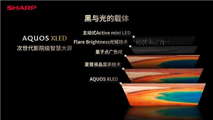 QQ截图20220601151757