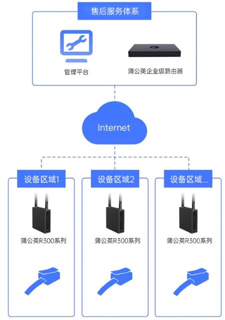 QQ截图20220602102211