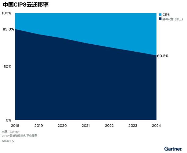 QQ截图20220602172705