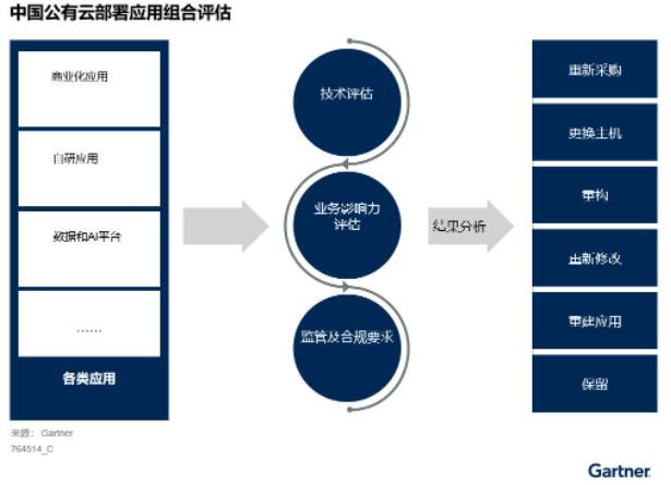 QQ截图20220602172714