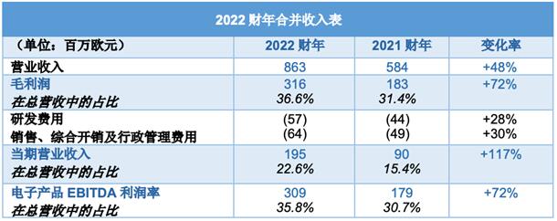 QQ截图20220613171034