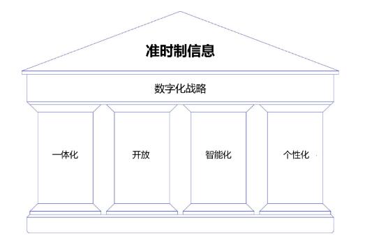 QQ截图20220613173746