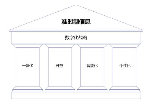 QQ截图20220613173746