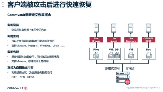 QQ截图20220614173440