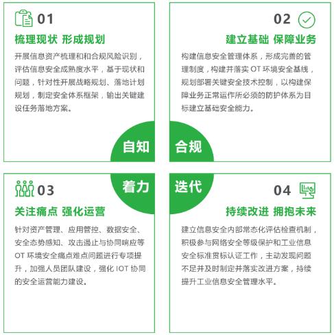 QQ截图20220616163226