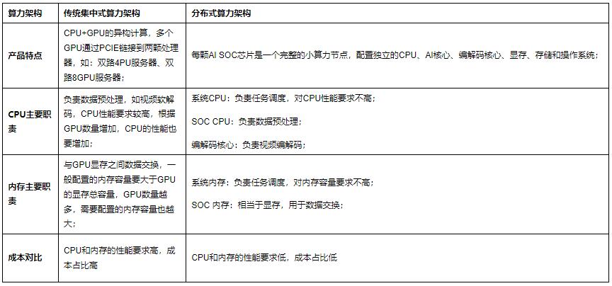 QQ截图20220616165615