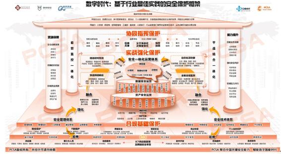 QQ截图20220618165055