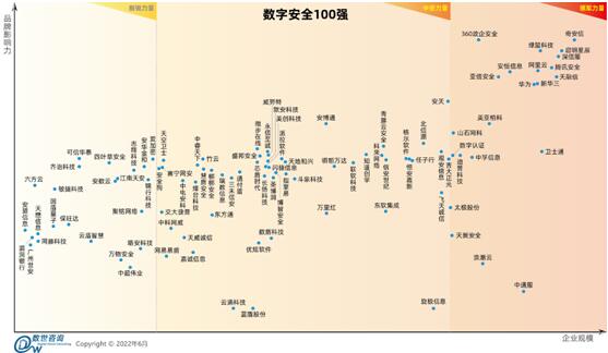 QQ截图20220618165155