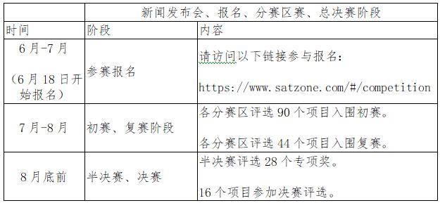 QQ截图20220618170633