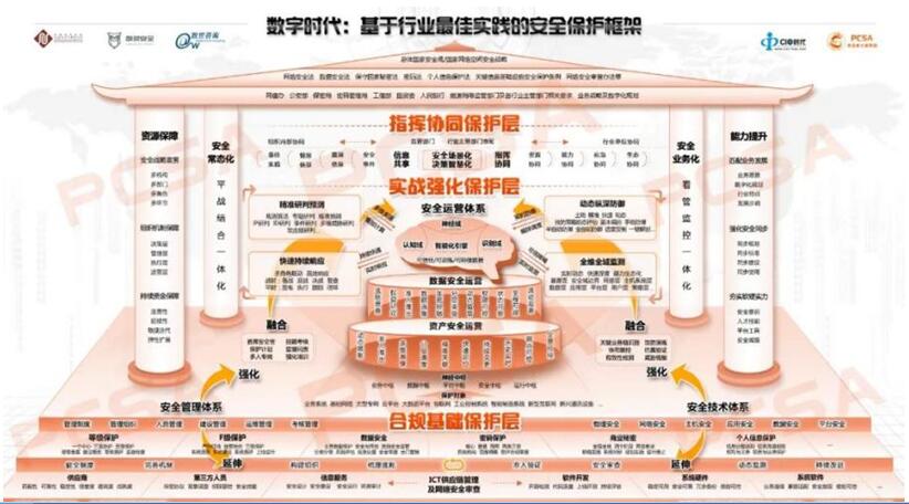 QQ截图20220620160930