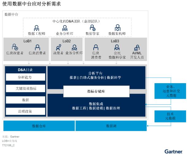 QQ截图20220621165454