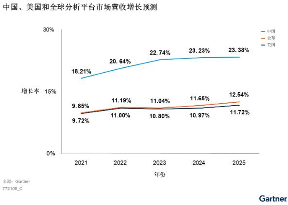 QQ截图20220621165418