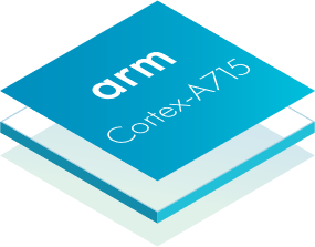 Cortex-A715