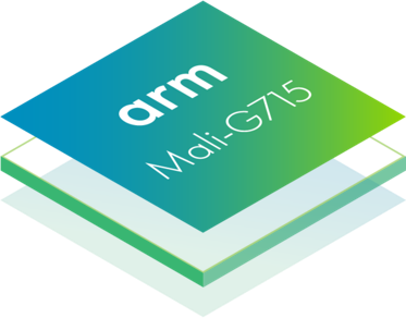 Mali-G715