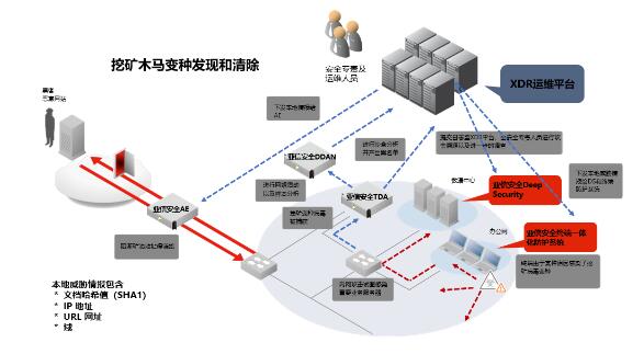 QQ截图20220629164416