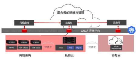 QQ截图20220629170028