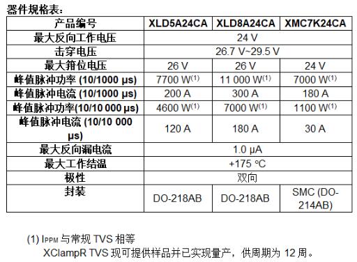 QQ截图20220630162846