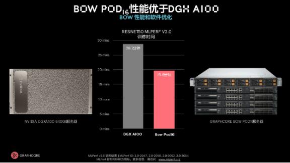 QQ截图20220704185121