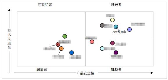 QQ截图20220705103045